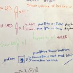 Color-coded schematic notes on a whiteboard created by MERITS Scholar Colby Ting